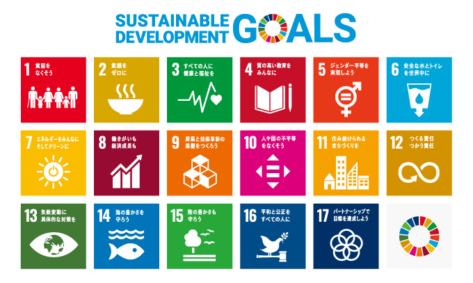 SUSTSAINABLE DEVELOPMENT GOALS